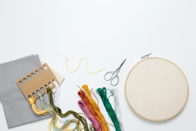 Materiały do haftu obok formularza kontaktowego